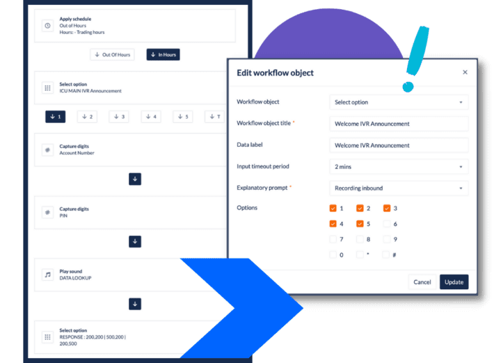 Ipscape Software Interface Utility Contact Centre Software | IPscape
